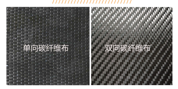 Get一篇：?jiǎn)蜗蚝碗p向碳纖維布的知識(shí)，學(xué)習(xí)了