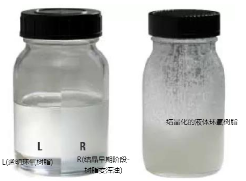 環(huán)氧樹脂結(jié)構(gòu)膠出現(xiàn)“結(jié)晶”了，該怎么辦？