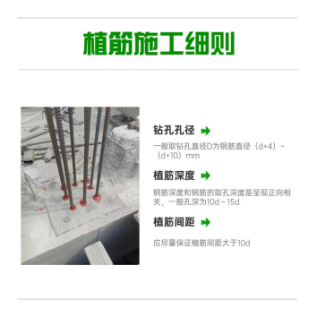植筋膠加固：鉆孔孔徑、植筋深度和植筋間距的把握