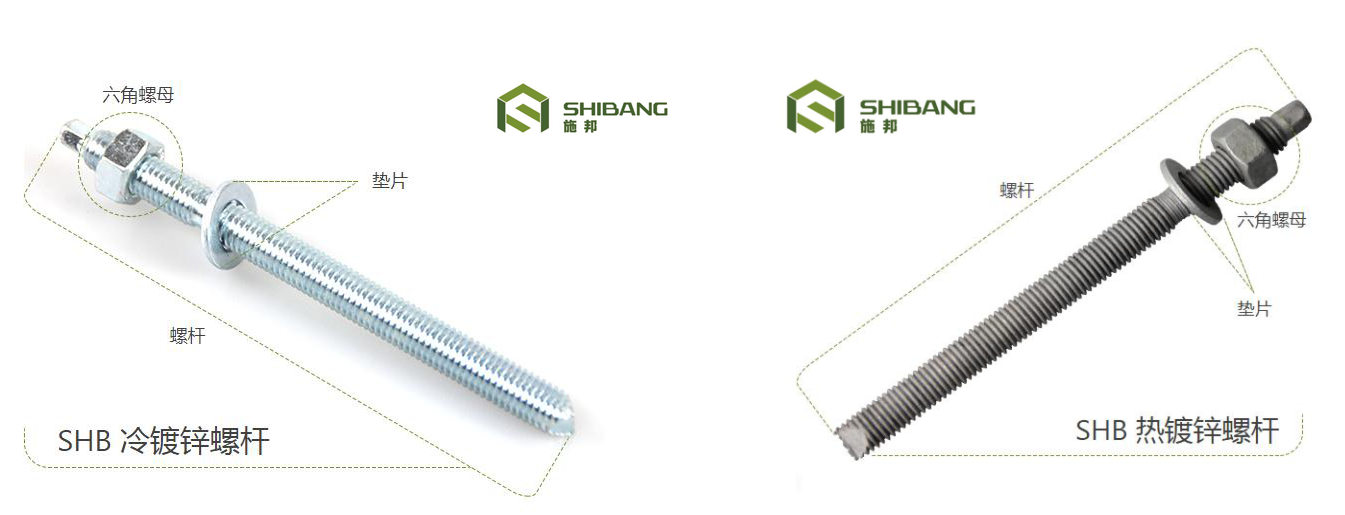 教你一招，一眼就能分辨熱鍍鋅和冷鍍鋅錨栓