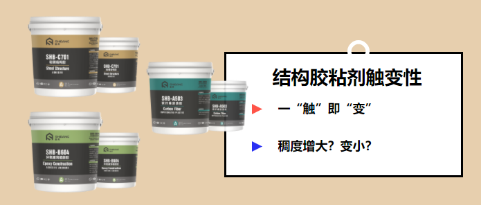 何為觸變性？是一“觸”即“變”的性質(zhì)嗎？